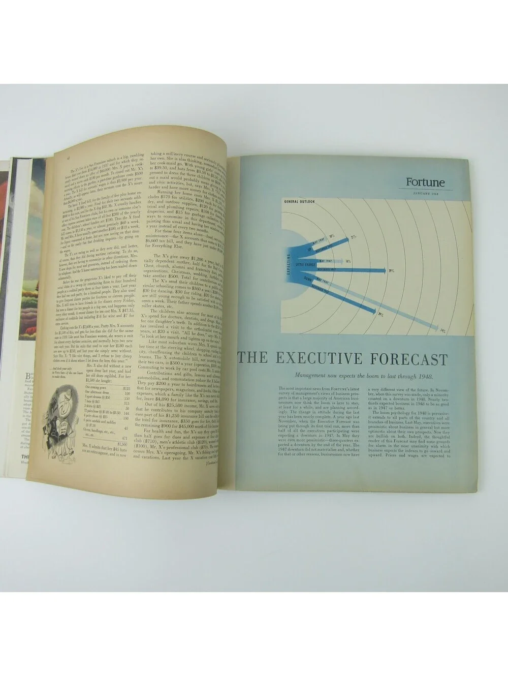Vintage FORTUNE Magazine January 1948 Unilever Airplanes Ralston Purina Doc Webb